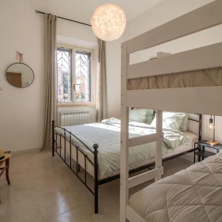 Randi By Interhome * Anzio